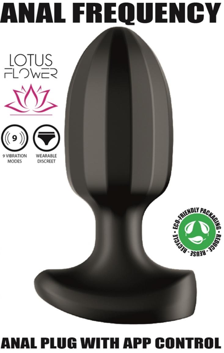 Anal Frequency (black)